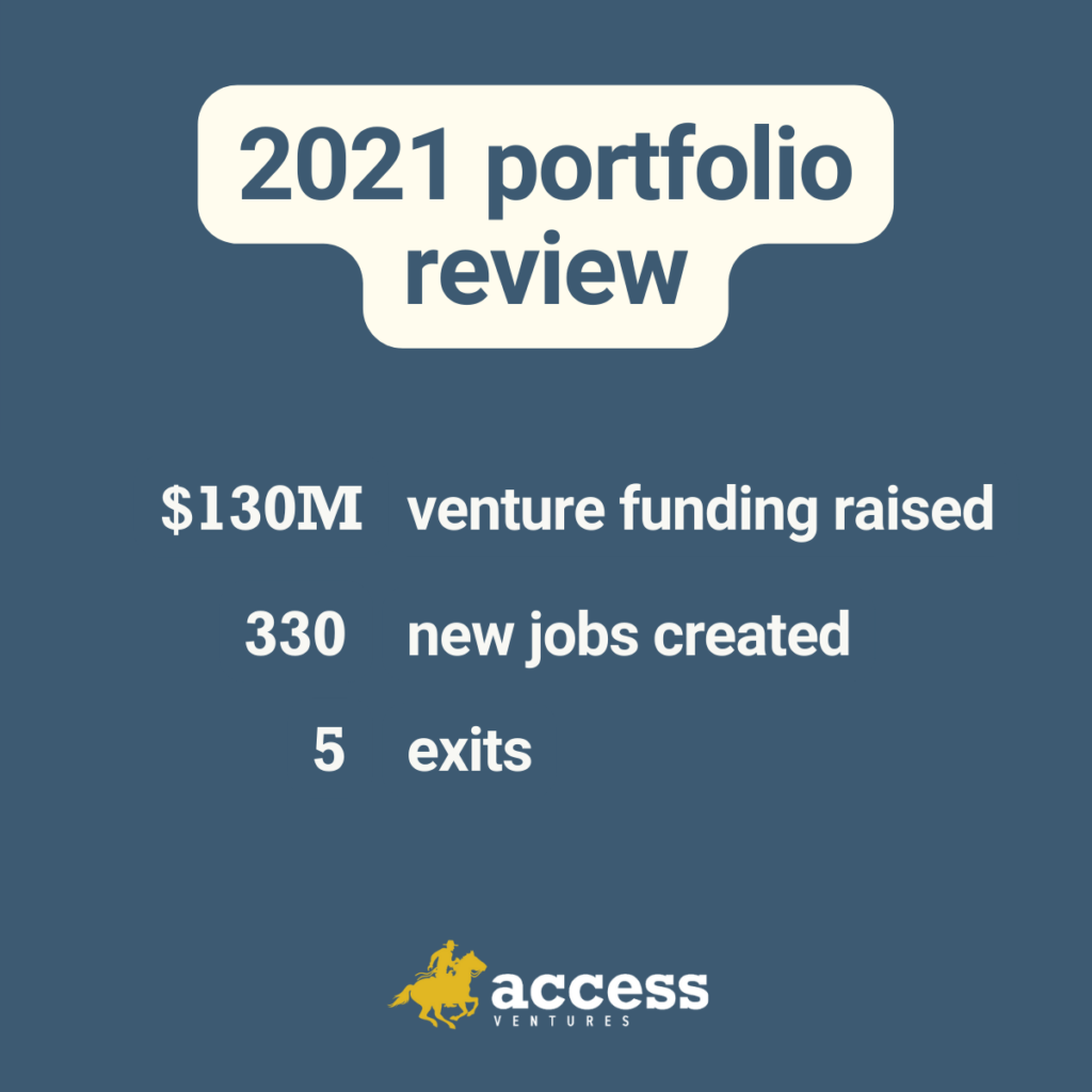 access venture partners portfolio review 2021