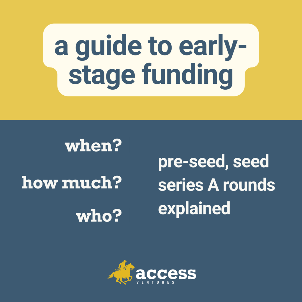 seed & series a funding round guide
